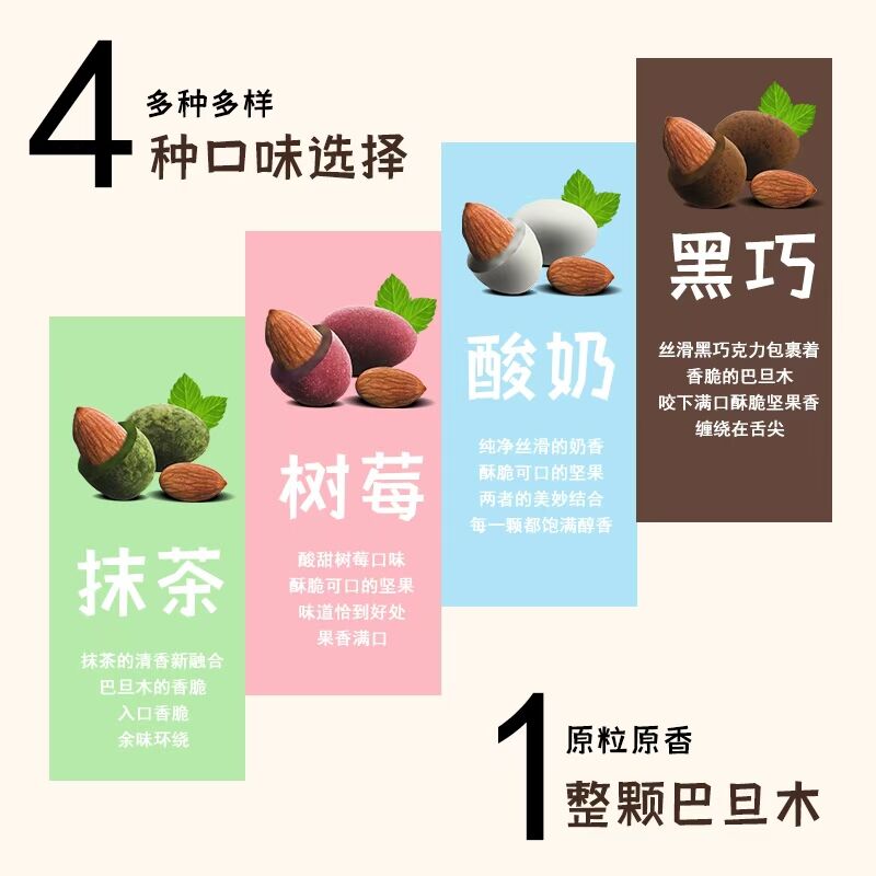 四款口感：抹茶、樹莓、酸奶、黑巧(圖8)